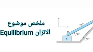شرح ملخص الاتزان الميكانيك الهندسي Equilibrium  شرح ملخص الاتزان الميكانيك الهندسي Equilibrium