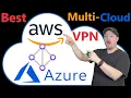 Build the Best MultiCloud VPN at Scale