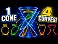 Conic Sections in 3D Circle Ellipse Parabola Hyperbola Explained