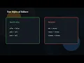 The Java Story Ep 24 Queues Deques