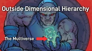 What is Geometric Supremacy Searching for True Outerversal Characters Why Goku isn t Outerversal