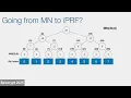 PIR 2 (Eurocrypt 2025)