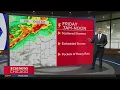 Chicago weather Scattered showers and storms on Friday