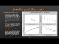 Random Walk simulation with Python Tutorial for Beginners