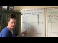 Graphing Exponential Parent Functions