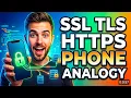 SSL TLS HTTPS Explained with Phone Analogy Internet Security for Beginners