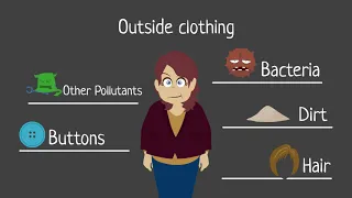 personal hygiene learn what matters in a food facility