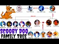 The Scooby Doo s Family Tree Doos Family