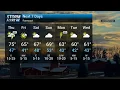 Thursday Morning Weather 2026