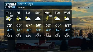 Thursday Morning Weather 2026