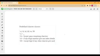 Java Regular Expressions Predefined Character Classes