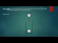 Algorithm and Data Structure in Python - 20 Stack implementation