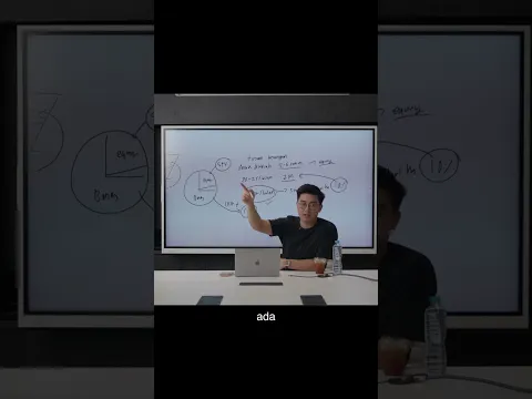 Cara Cerdas Bikin Pos Portofolio Baru Sesuai Jangka Waktu.