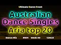 Download Lagu Mega Hits ♫ Australian Dance Singles Aria top 20  Mix #001    (Week 40)