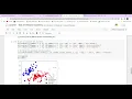 Unsupervised Machine Learning K-Means Clustering Jupyter Notebook