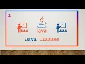 1 1 Classes In Java