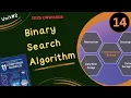 Lecture Unit Binary Search Algorithm NBF FBISE