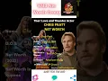 Download Lagu 🔥Thor: Love and Thunder- Actor Chris Pratt Net Worth🔥#shorts🔥#wildnetworthgroup🔥31 July 2022🔥