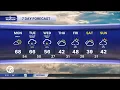 Metro Detroit Weather Sunny warm and windy to start the workweek