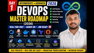 Day 1 - DevOps Master Class 2026 Job Ready DevOps Training