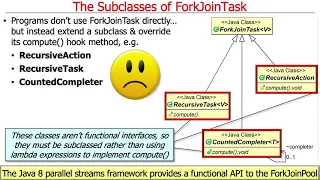 The Java Fork-Join Pool Structure and Functionality Part 2