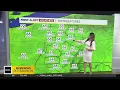 KDKA-TV Morning Forecast