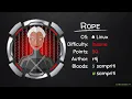 HackTheBox - Rope