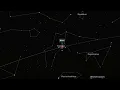 Partial Lunar Eclipse - 27 28 August 2026 Night Sky Animation