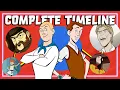 The COMPLETE Venture Bros Timeline