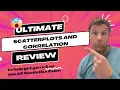 Ultimate Scatterplot and Correlation Review for AP Statistics to score a 5