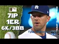 Tyler Anderson Aug 19 2022 MLB highlights