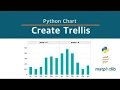 Create chart title in Rectangular - python visualization customizing