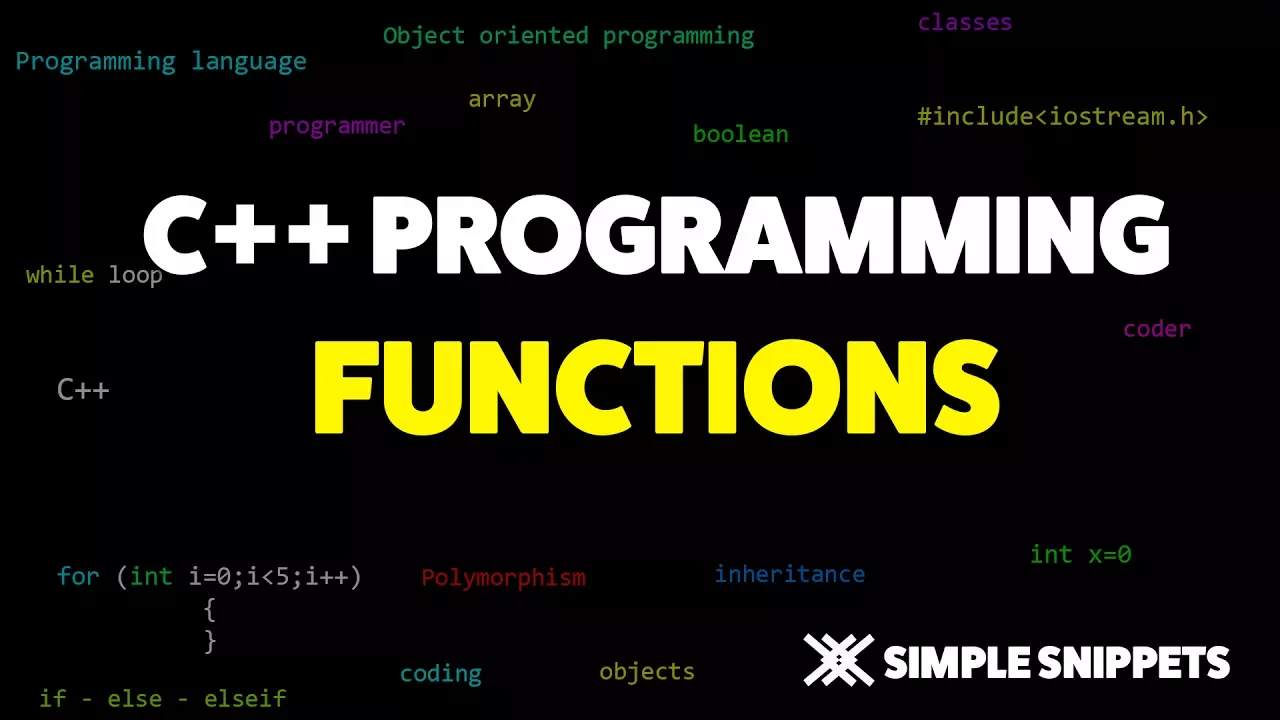 Functions in C++ Programming | Part - 1
