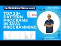 Pattern Printing in JAVA Session 01 Introduction Prasad Sir
