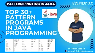 Pattern Printing in JAVA Session 01 Introduction Prasad Sir
