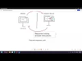 03 Web Programming 1 Lab -