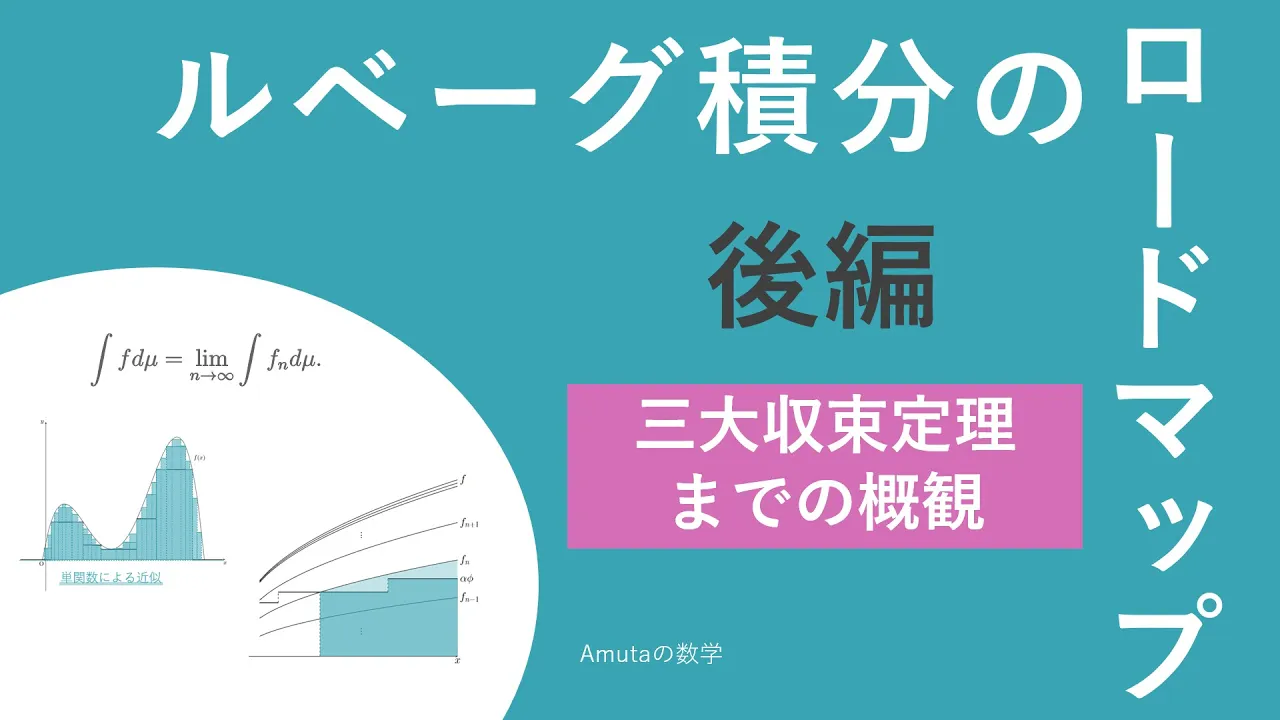 【後編】ルベーグ積分ロードマップ