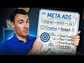 What You NEED To Know To Get Started With Facebook Ads
