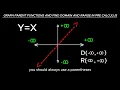 Pre-Calculus Intro Graphing Linear And Quadratic Parent Functions Transformation Domain Range