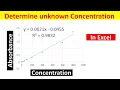 Generating Standard Curve and Determining Concentration of Unknown Sample in Excel - Easy Method