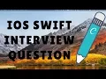 Swift Coding Interview Question for iOS Developers - Minimal Tree