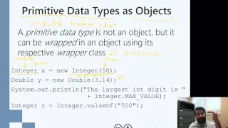 Wrapper Classes for Primitive Data Types