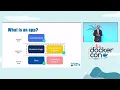 Modernizing Traditional Applications with Docker