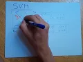 SVM3 Derivation of The Optimization Problem