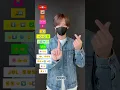 Download Lagu 【 恋風 - 幾田りら 】振り付け 絵文字ダンスdance tutorial TAKAHARU emoji dance TikTok challenge #shorts #今日好き