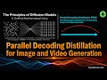 How PDD Nvidia Parallel Decoding Distillation Speeds Up AI Image and Generation by 10x