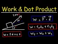 Work Done By a Force - Incline Planes Dot Product Formula