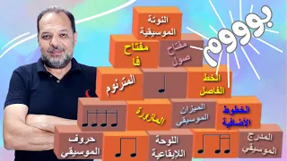 اكتشف أسرار النوتة الموسيقية دليل شامل لتعلم النوتة بسهولة ويسر 