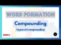 Compounding in Linguistics Types of Compounding Blending Word Formation