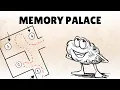 The Memory Palace Can You Do It